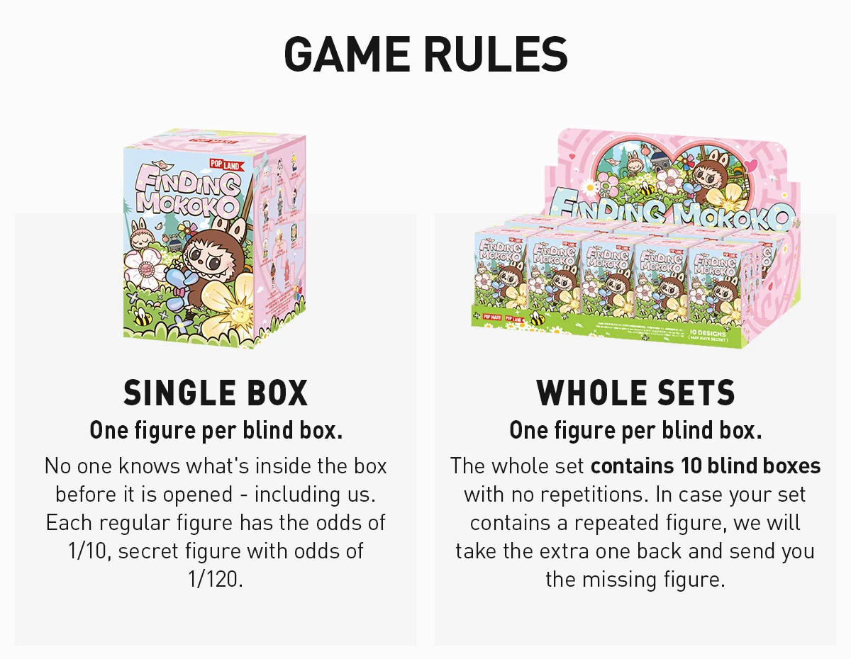 Finding MOKOKO Series Figures 18 Finding MOKOKO Series Figures - Image 18